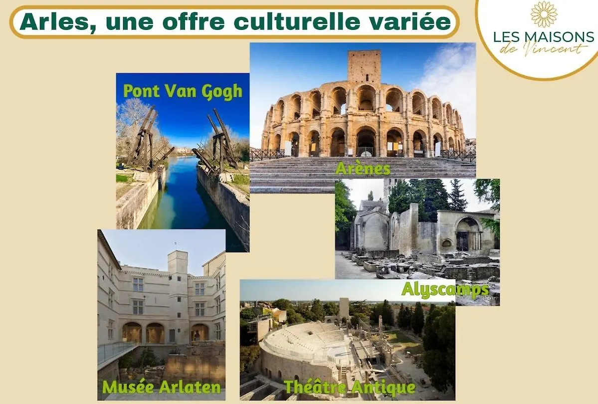 La Suite Lume - Clim Et Terrasse Arles France