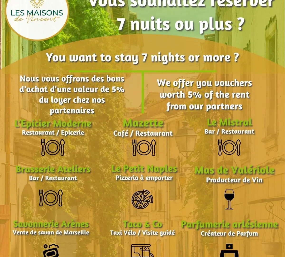 Apartment La Suite Lume - Clim Et Terrasse Arles France